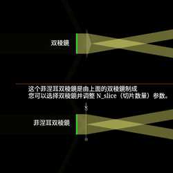光束导向器