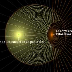 Espejo hiperbólico