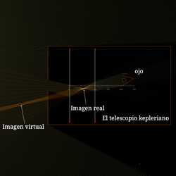 Telescopio kepleriano