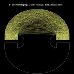 Sala no iluminable de Penrose