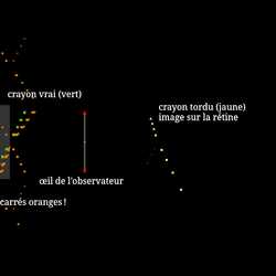 Crayon tordu