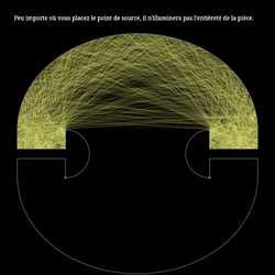 Pièce non illuminable de Penrose