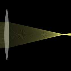 Convex Lens