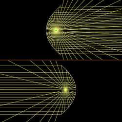 Parabolic Mirror