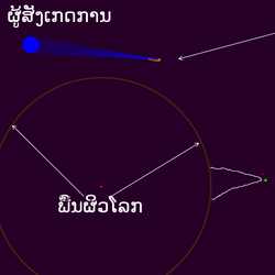 ມິຣາຈທະເລ