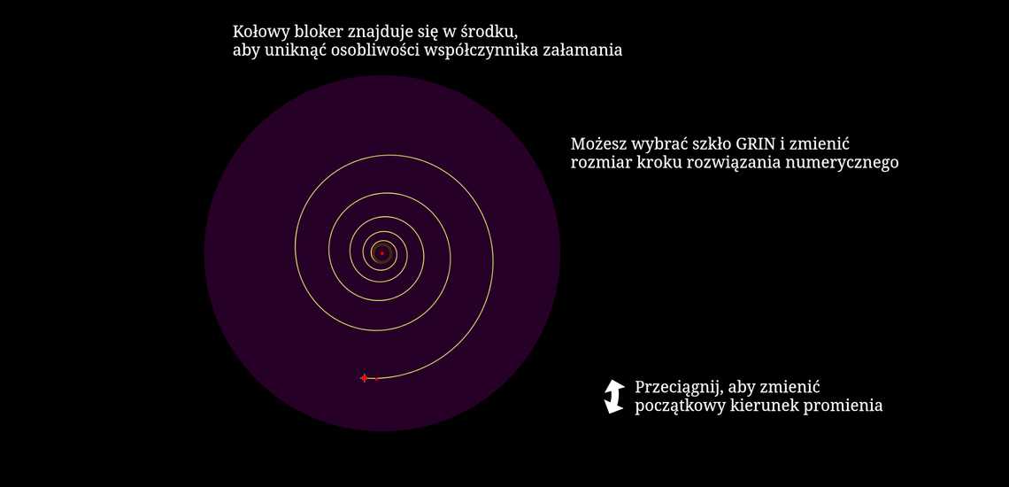 Promień o torze spirali logarytmicznej