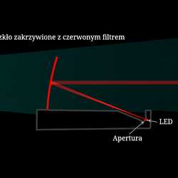 Celownik kolimatorowy