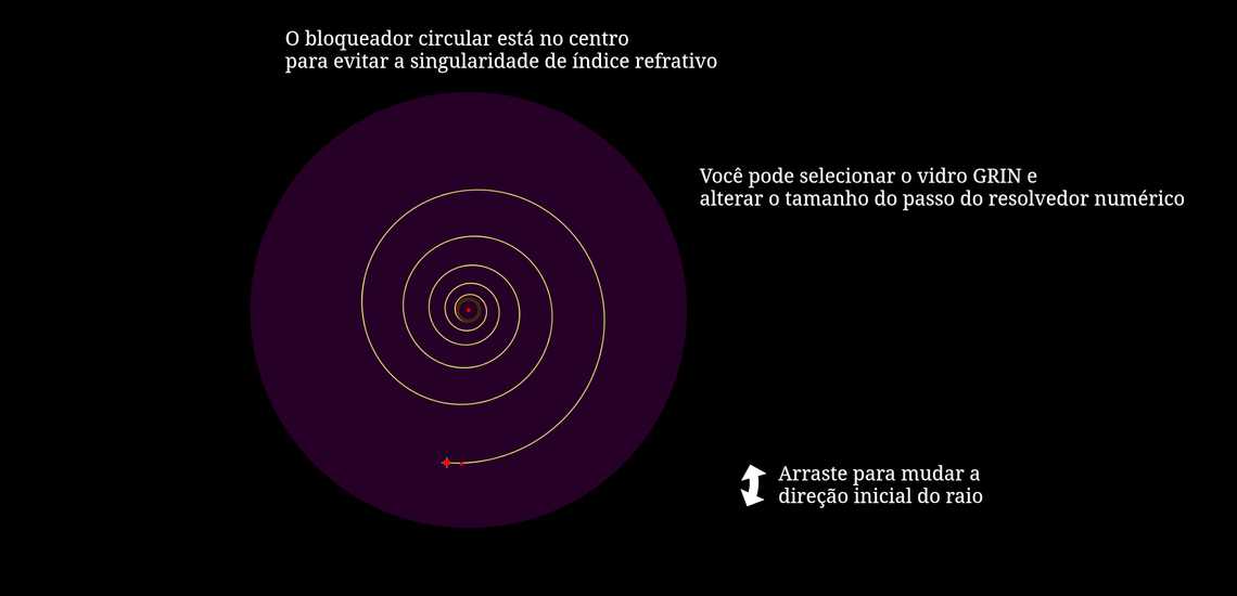 Caminho de raios em espiral logarítmica