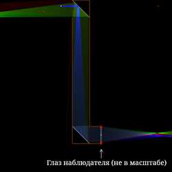 Перископ