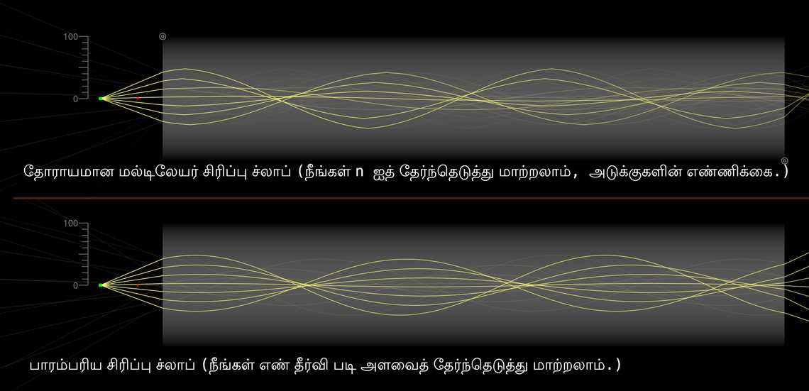 கிரின் ச்லாப்