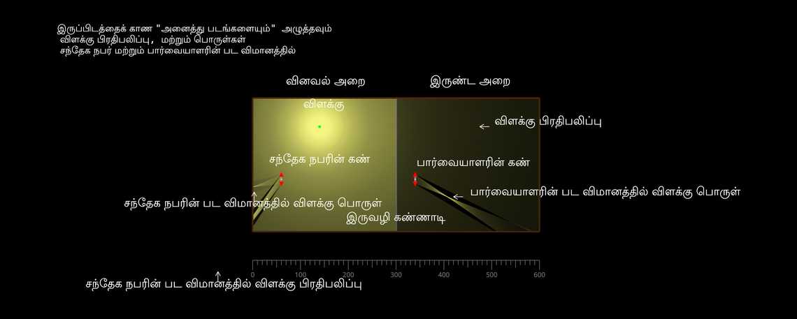வினவல் அறை