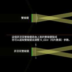 光束導向器