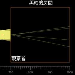 暗箱