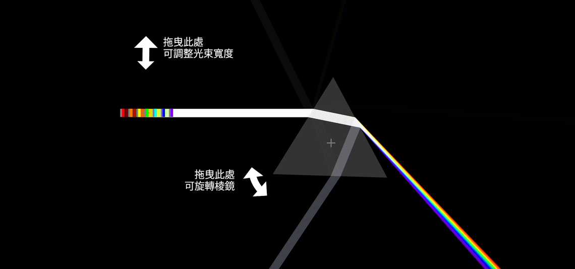 色散